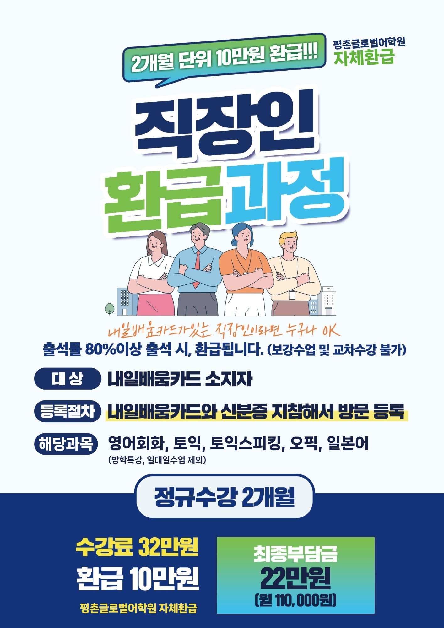 직장인 환급과정 안내 — 해당과목: 영어회화, 토익, 토익스피킹, 오픽, 일본어(방학특강, 일대일수업 제외)