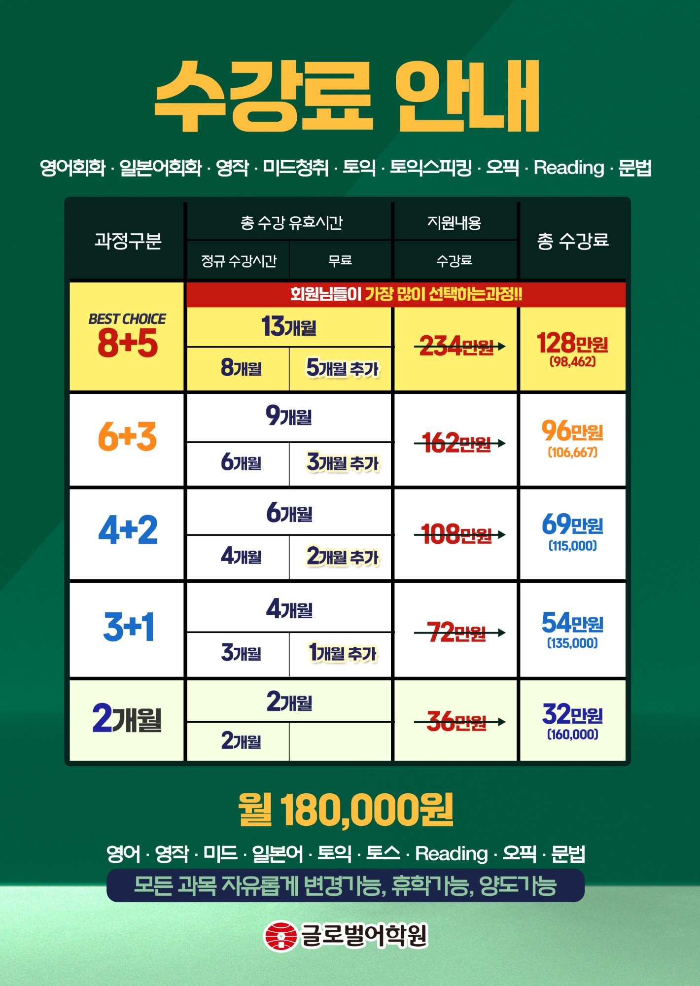 수강료 안내